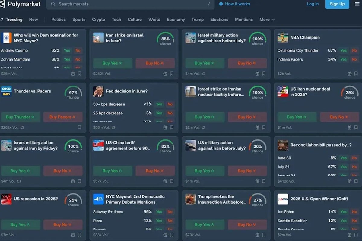 Can prediction markets shape the outcomes they forecast?