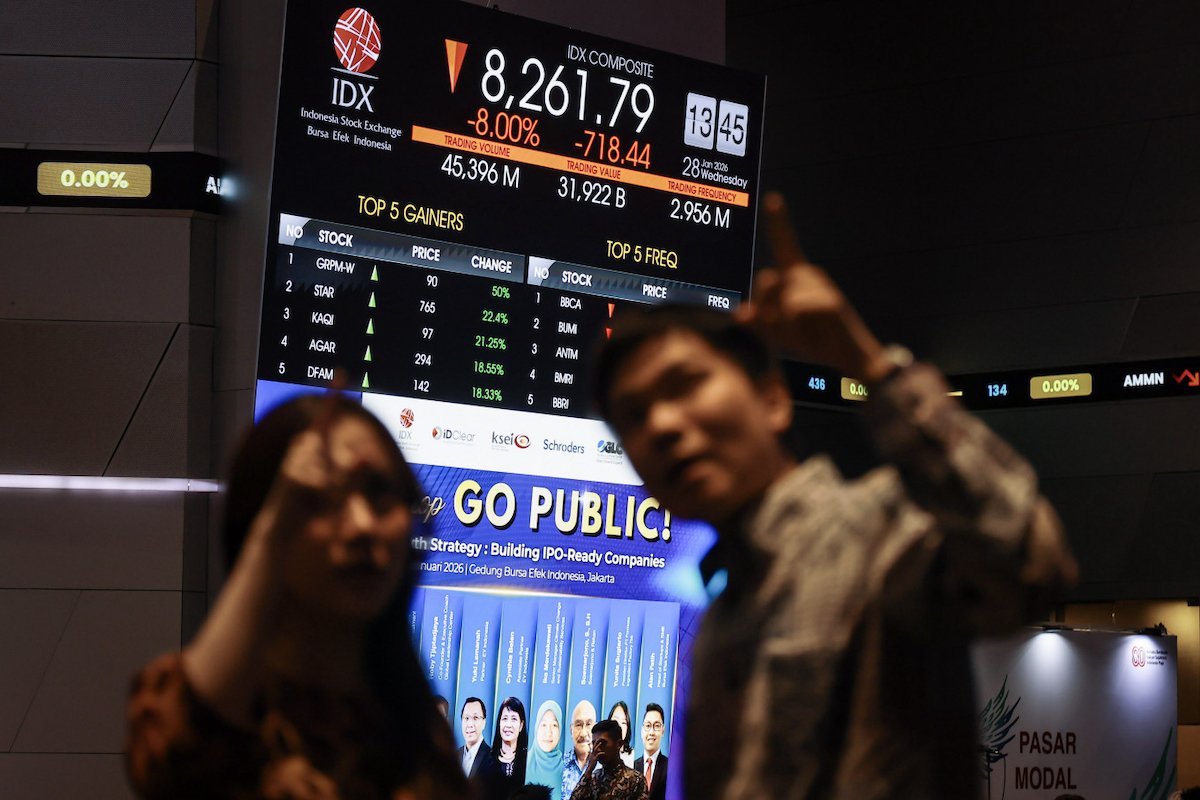 MSCI's Indonesia Stock Purge Tests Jakarta's Reform Credibility