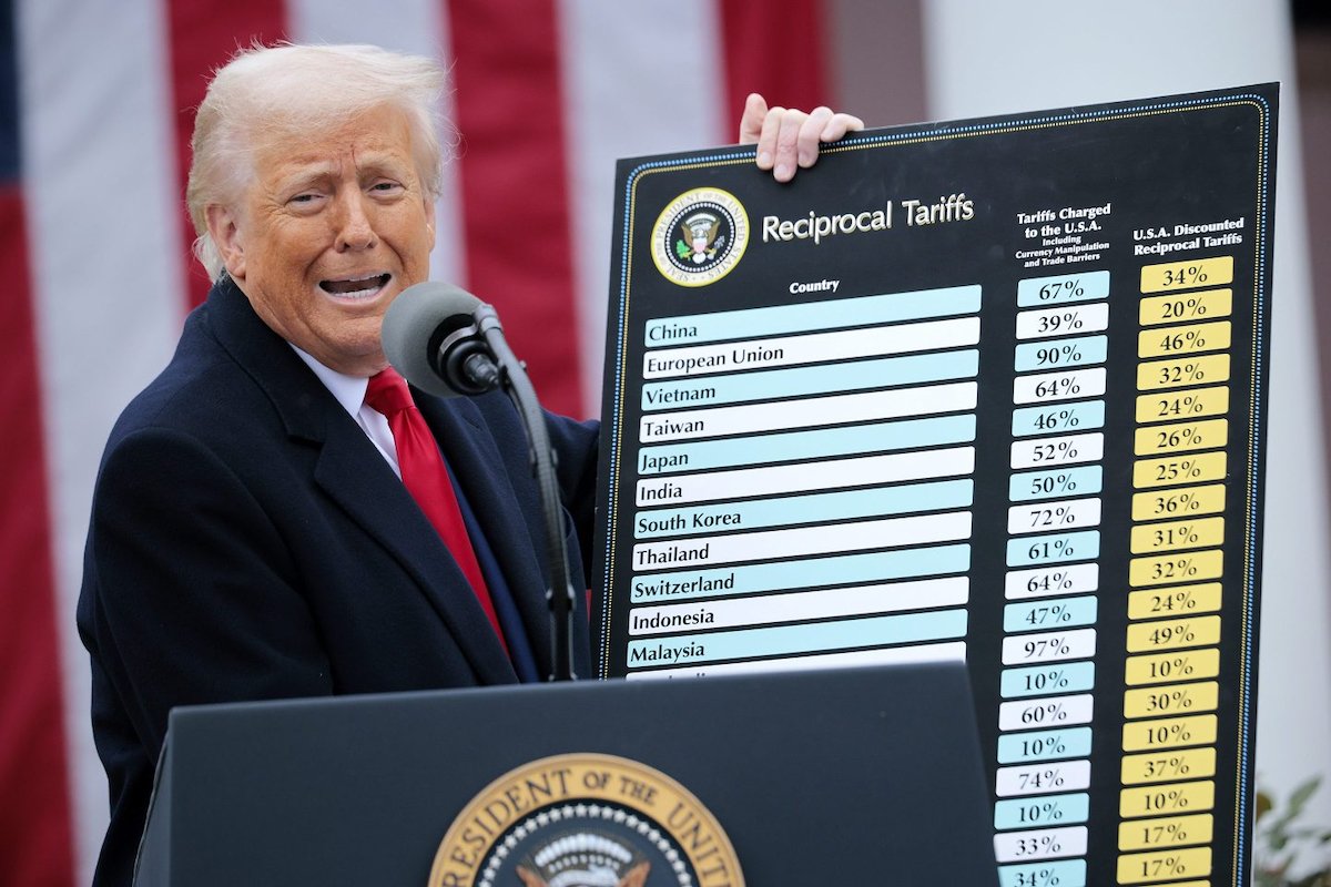 Study: US Consumers, Not Foreigners, Bear 96% of Trump Tariff Costs